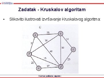 Zadatak - Kruskalov algoritam • Slikovito ilustrovati izvršavanje Kruskalovog algoritma: Strukture podataka i algoritmi