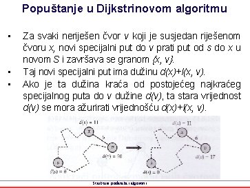 Popuštanje u Dijkstrinovom algoritmu • • • Za svaki neriješen čvor v koji je