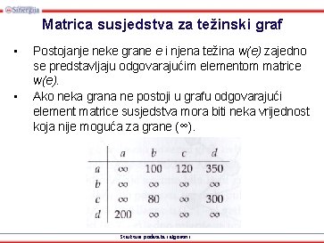 Matrica susjedstva za težinski graf • • Postojanje neke grane e i njena težina