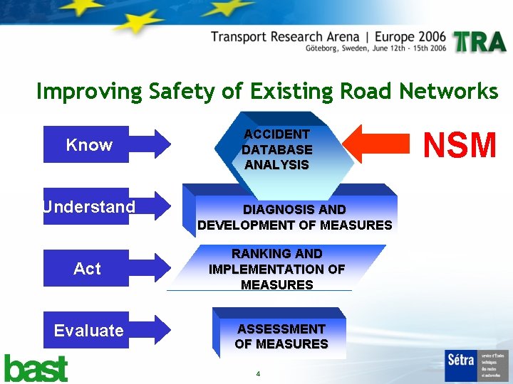 Improving Safety of Existing Road Networks Know Understand Act Evaluate ACCIDENT DATABASE ANALYSIS DIAGNOSIS
