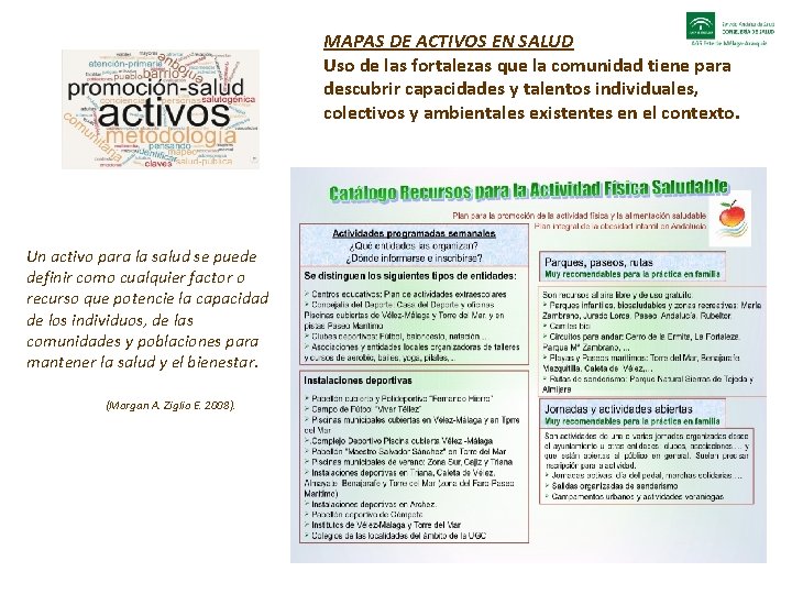 MAPAS DE ACTIVOS EN SALUD Uso de las fortalezas que la comunidad tiene para