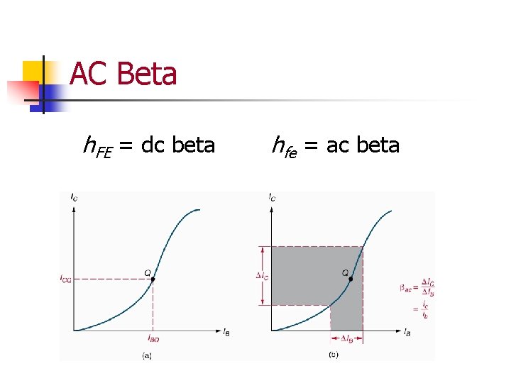 AC Beta h. FE = dc beta hfe = ac beta 