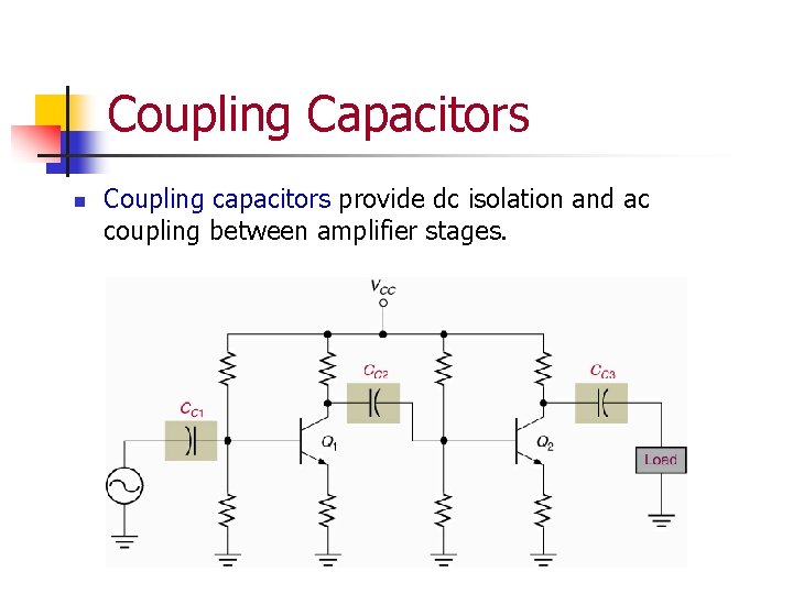 Coupling Capacitors n Coupling capacitors provide dc isolation and ac coupling between amplifier stages.