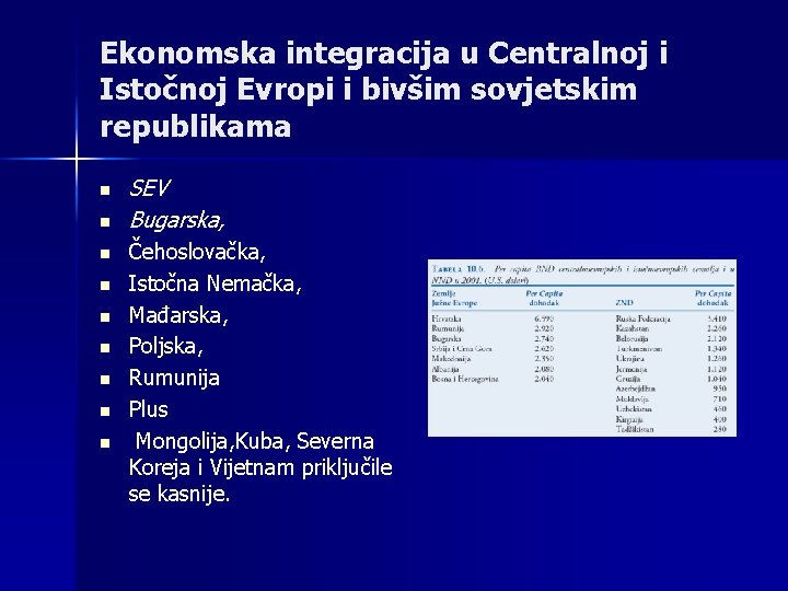 Ekonomska integracija u Centralnoj i Istočnoj Evropi i bivšim sovjetskim republikama n n n