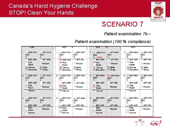 Canada’s Hand Hygiene Challenge: STOP! Clean Your Hands SCENARIO 7 Patient examination 7 b