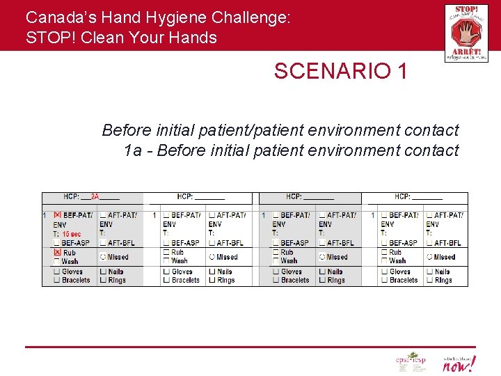 Canada’s Hand Hygiene Challenge: STOP! Clean Your Hands SCENARIO 1 Before initial patient/patient environment