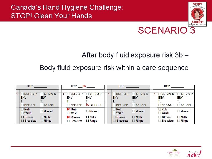 Canada’s Hand Hygiene Challenge: STOP! Clean Your Hands SCENARIO 3 After body fluid exposure