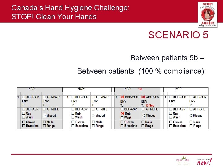Canada’s Hand Hygiene Challenge: STOP! Clean Your Hands SCENARIO 5 Between patients 5 b