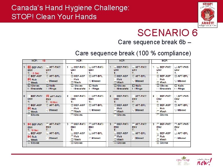 Canada’s Hand Hygiene Challenge: STOP! Clean Your Hands SCENARIO 6 Care sequence break 6