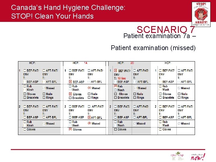 Canada’s Hand Hygiene Challenge: STOP! Clean Your Hands SCENARIO 7 Patient examination 7 a