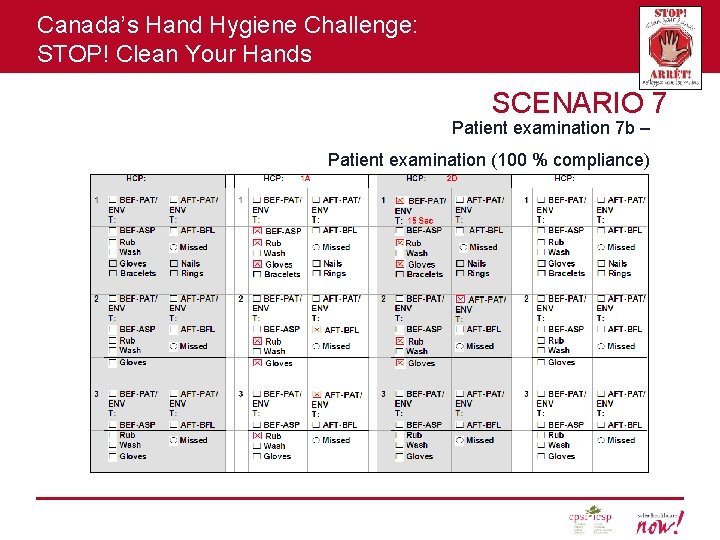 Canada’s Hand Hygiene Challenge: STOP! Clean Your Hands SCENARIO 7 Patient examination 7 b