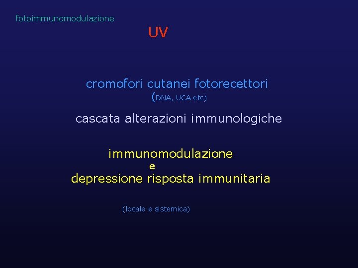 fotoimmunomodulazione UV cromofori cutanei fotorecettori (DNA, UCA etc) cascata alterazioni immunologiche immunomodulazione e depressione