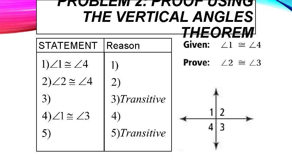 PROBLEM 2: PROOF USING THE VERTICAL ANGLES THEOREM STATEMENT Reason 