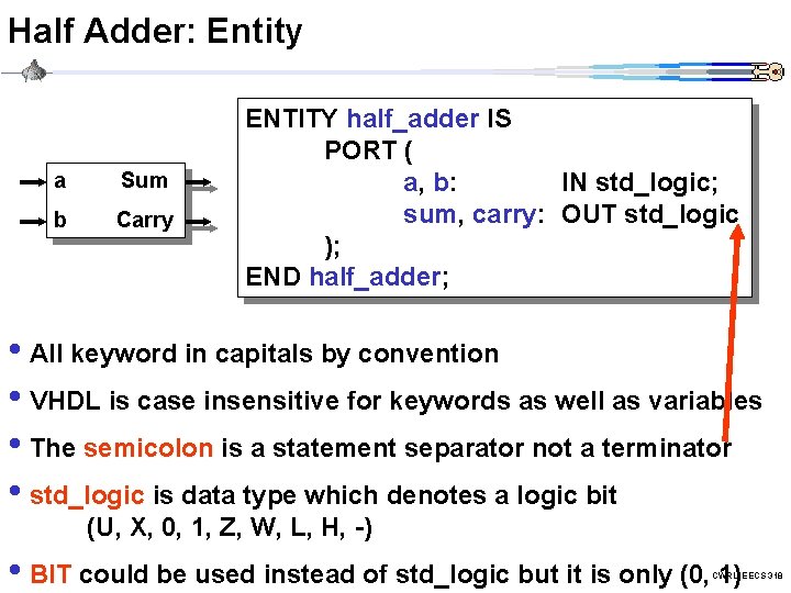 Half Adder: Entity a Sum b Carry ENTITY half_adder IS PORT ( a, b: