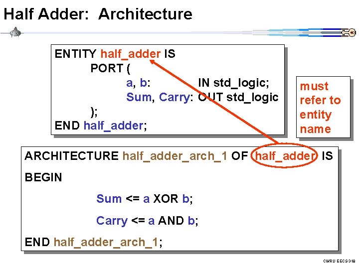 Half Adder: Architecture ENTITY half_adder IS PORT ( a, b: IN std_logic; Sum, Carry: