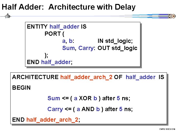 Half Adder: Architecture with Delay ENTITY half_adder IS PORT ( a, b: IN std_logic;