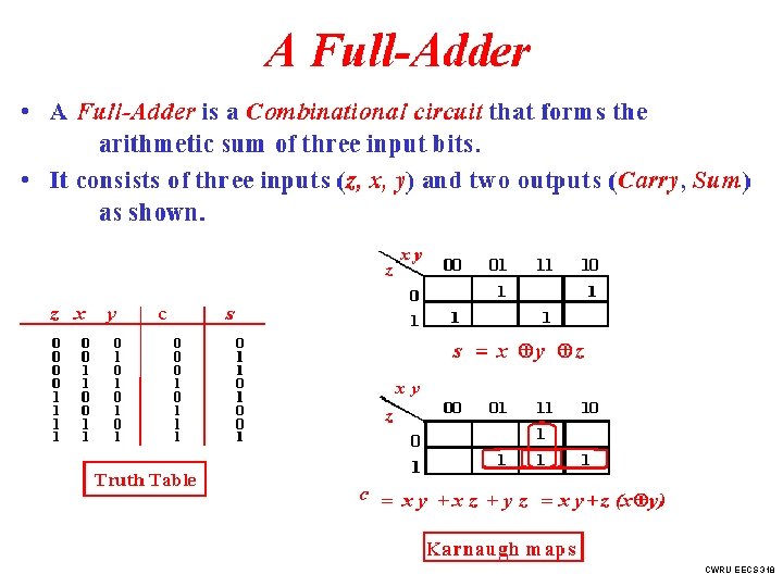 CWRU EECS 318 