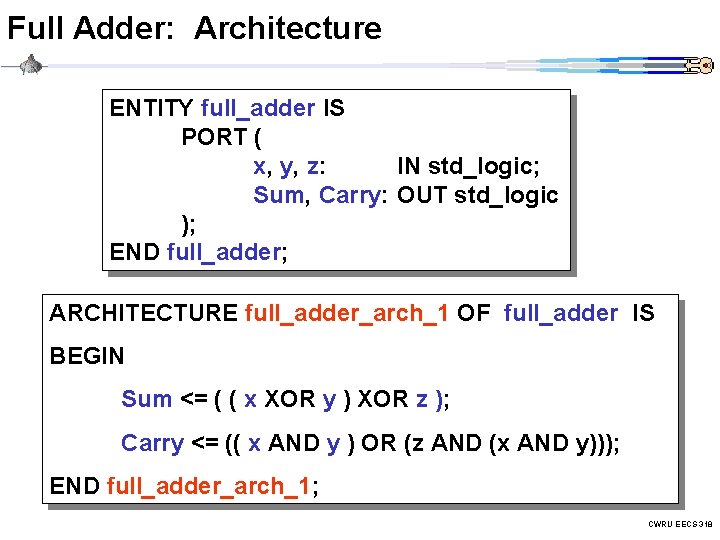 Full Adder: Architecture ENTITY full_adder IS PORT ( x, y, z: IN std_logic; Sum,