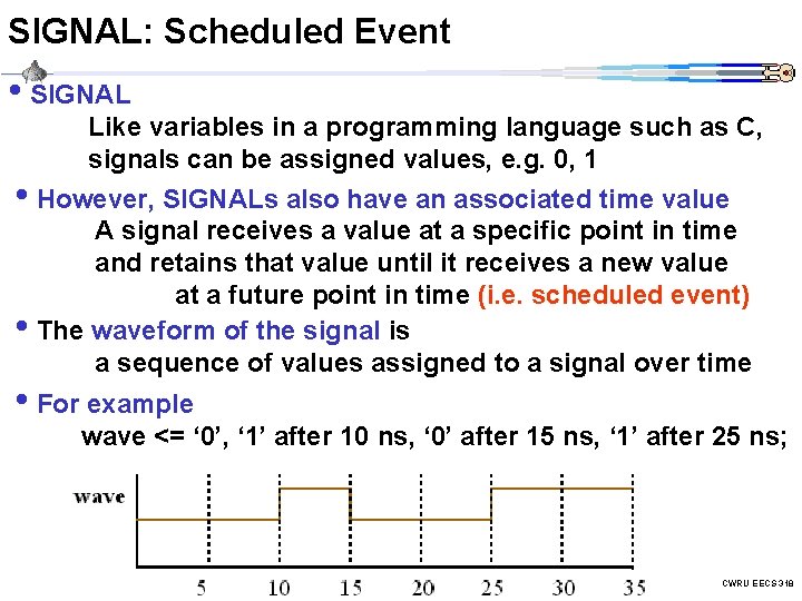 SIGNAL: Scheduled Event • SIGNAL Like variables in a programming language such as C,