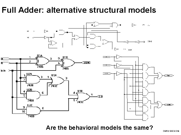 Full Adder: alternative structural models Are the behavioral models the same? CWRU EECS 318