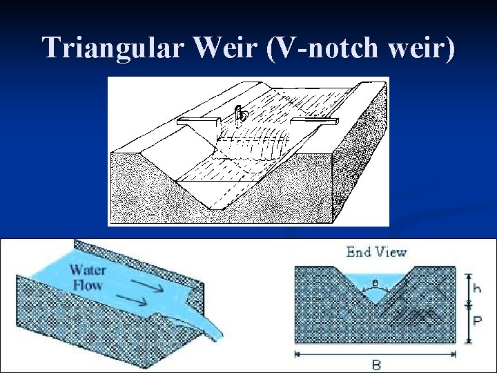 Triangular Weir (V-notch weir) 