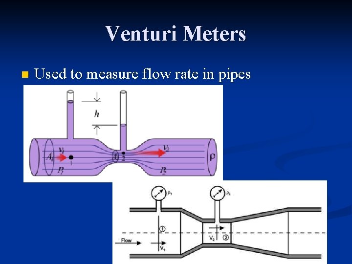 Venturi Meters n Used to measure flow rate in pipes 