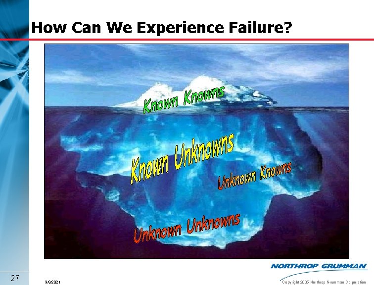 How Can We Experience Failure? 27 3/3/2021 Copyright 2005 Northrop Grumman Corporation 