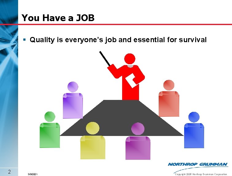 You Have a JOB § Quality is everyone’s job and essential for survival 2