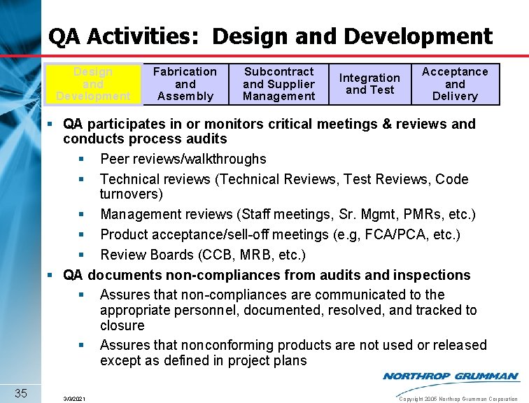 QA Activities: Design and Development Fabrication and Assembly Subcontract and Supplier Management Integration and