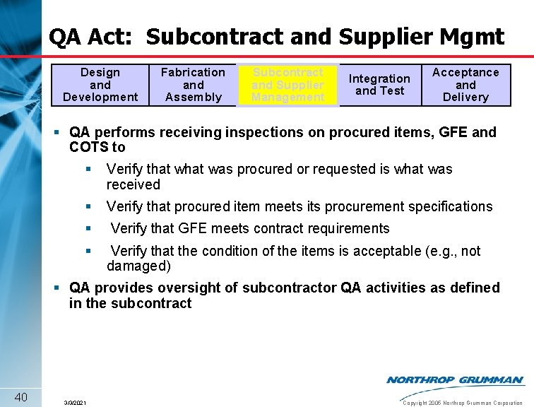 QA Act: Subcontract and Supplier Mgmt Design and Development Fabrication and Assembly Subcontract and