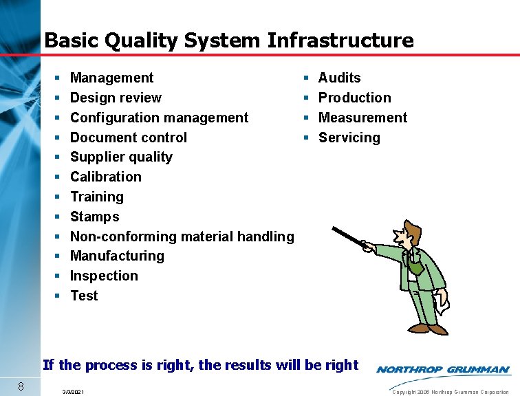 Basic Quality System Infrastructure § § § Management Design review Configuration management Document control