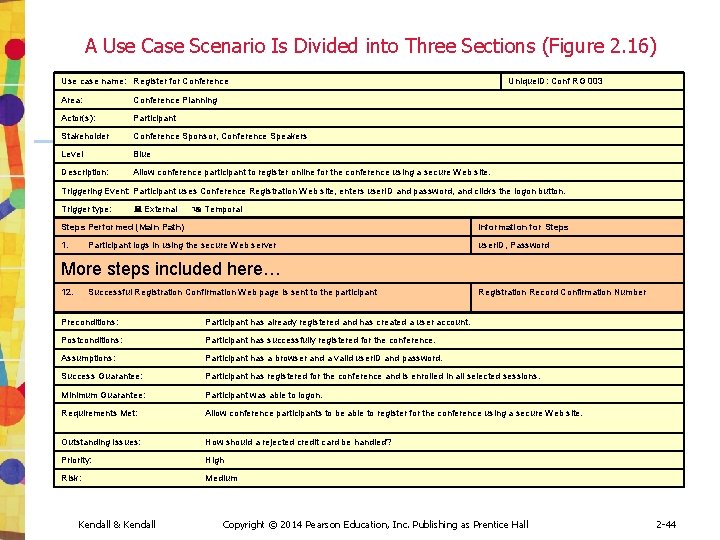 A Use Case Scenario Is Divided into Three Sections (Figure 2. 16) Use case