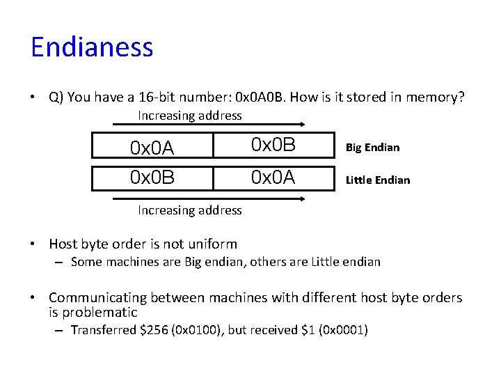 Endianess • Q) You have a 16 -bit number: 0 x 0 A 0