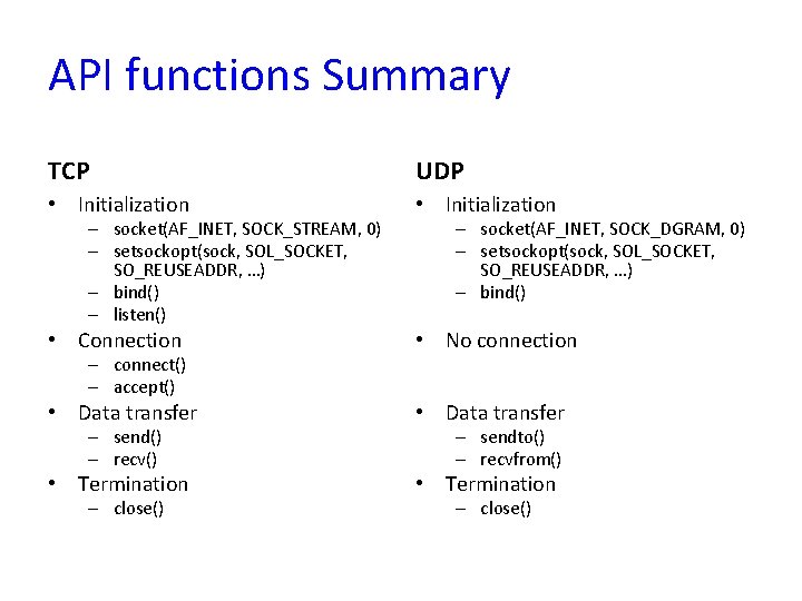 API functions Summary TCP UDP • Initialization • Connection • No connection • Data