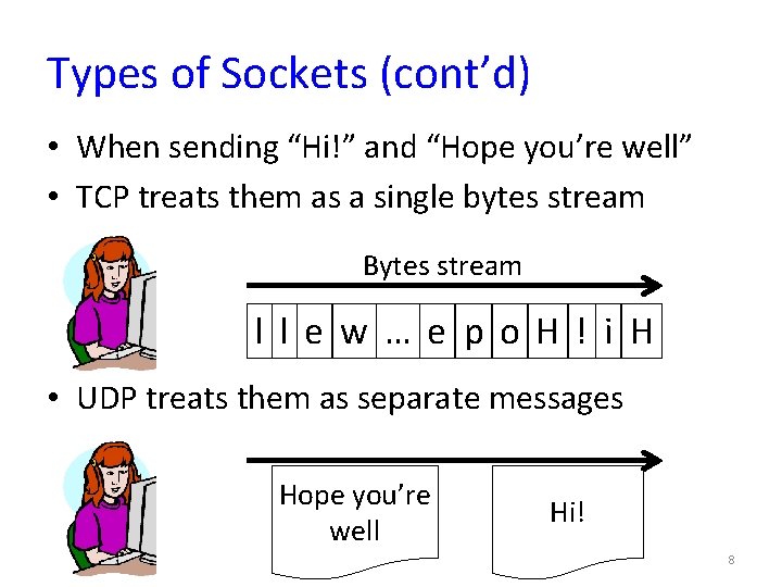 Types of Sockets (cont’d) • When sending “Hi!” and “Hope you’re well” • TCP