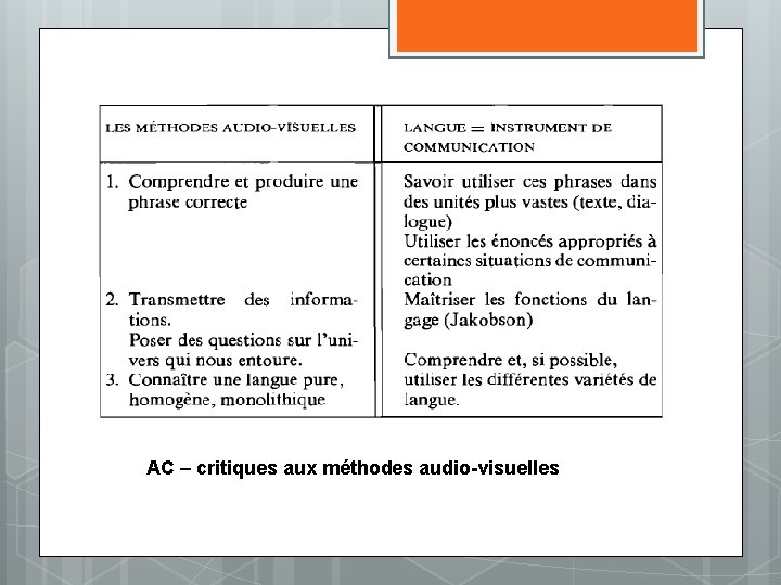 AC – critiques aux méthodes audio-visuelles 