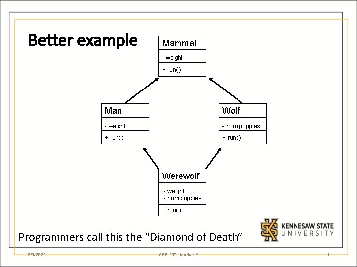 Better example Mammal - weight + run( ) Man Wolf - weight - num