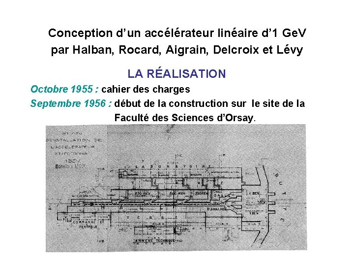 Conception d’un accélérateur linéaire d’ 1 Ge. V par Halban, Rocard, Aigrain, Delcroix et