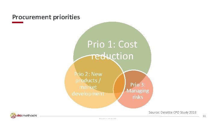 Procurement priorities Prio 1: Cost reduction Prio 2: New products / market development Prio