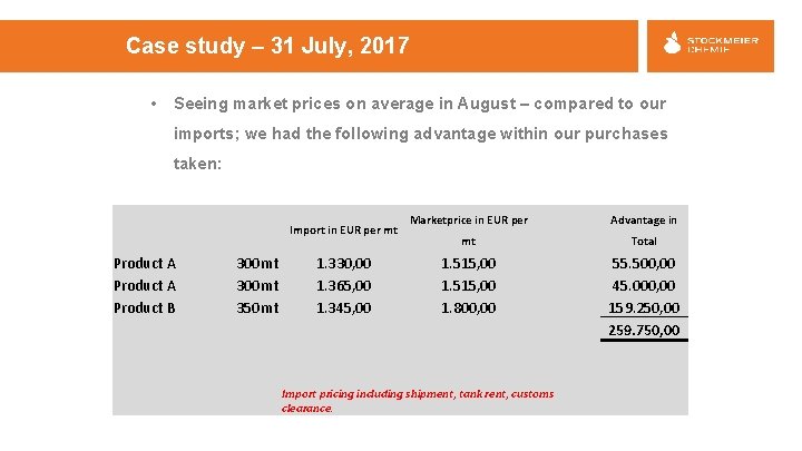 Case study – 31 July, 2017 • Seeing market prices on average in August