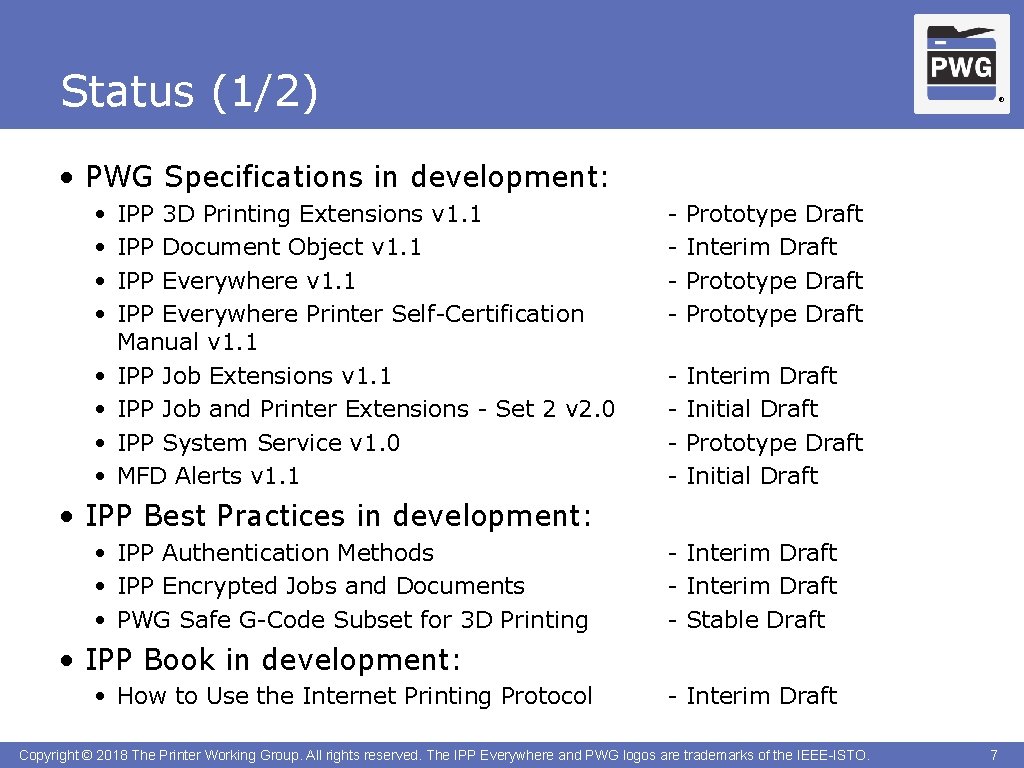 Status (1/2) ® • PWG Specifications in development: • • IPP 3 D Printing