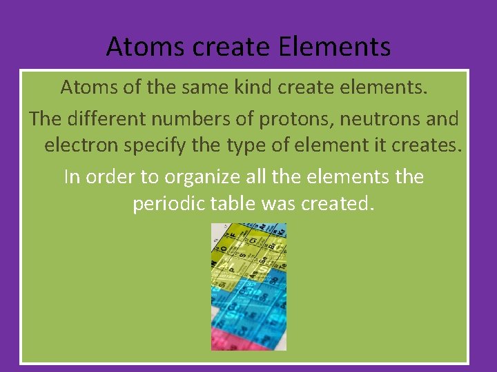 Atoms create Elements Atoms of the same kind create elements. The different numbers of Atoms create Elements Atoms of the same kind create elements. The different numbers of
