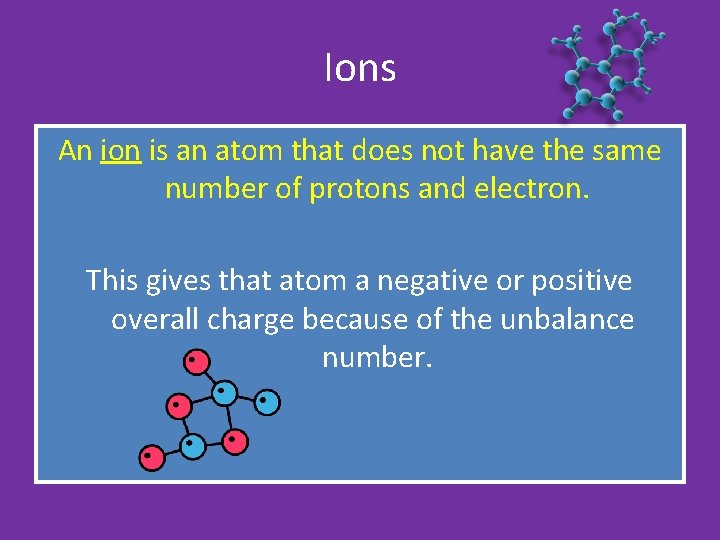 Ions An ion is an atom that does not have the same number of Ions An ion is an atom that does not have the same number of