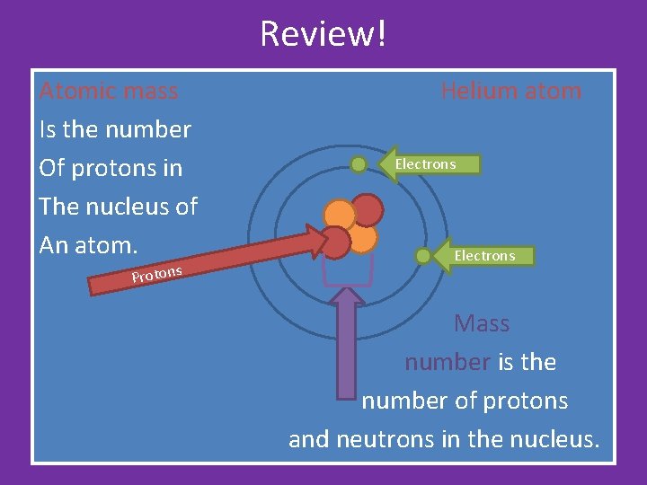 Review! Atomic mass Is the number Of protons in The nucleus of An atom. Review! Atomic mass Is the number Of protons in The nucleus of An atom.