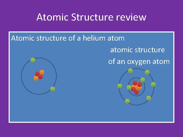 Atomic Structure review Atomic structure of a helium atomic structure of an oxygen atom Atomic Structure review Atomic structure of a helium atomic structure of an oxygen atom