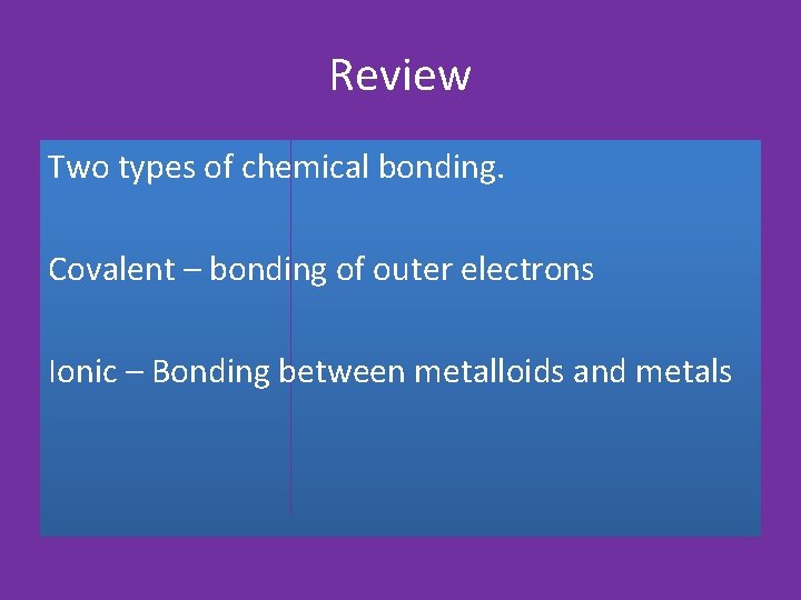 Review Two types of chemical bonding. Covalent – bonding of outer electrons Ionic – Review Two types of chemical bonding. Covalent – bonding of outer electrons Ionic –