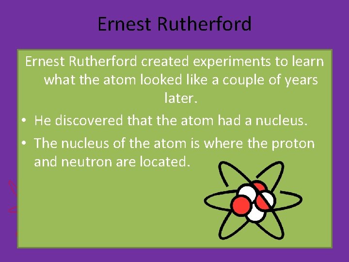Ernest Rutherford created experiments to learn what the atom looked like a couple of Ernest Rutherford created experiments to learn what the atom looked like a couple of