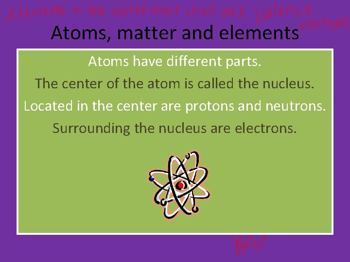 Atoms, matter and elements Atoms have different parts. The center of the atom is Atoms, matter and elements Atoms have different parts. The center of the atom is