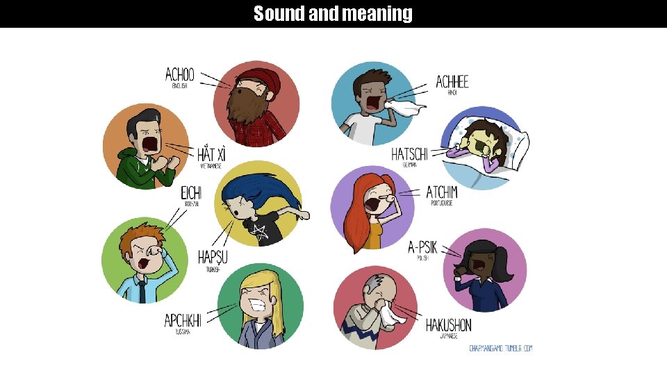 Sound and meaning 