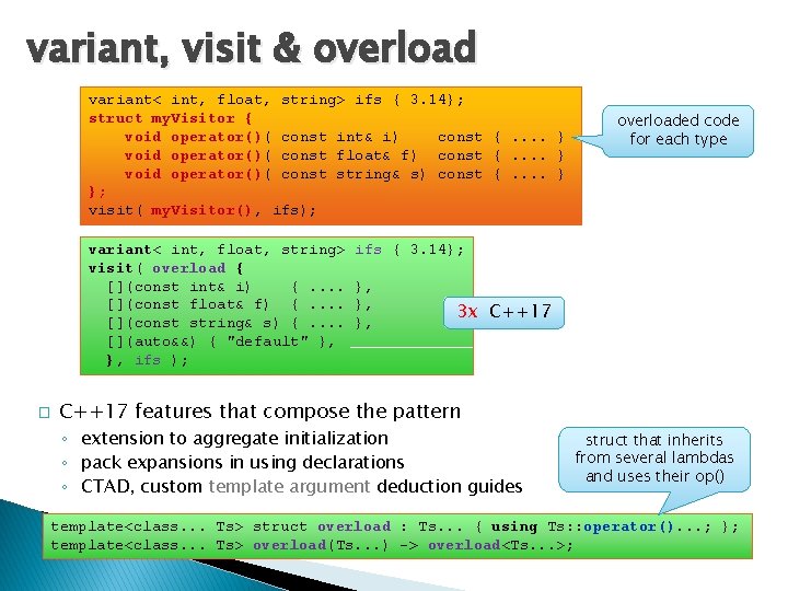 variant, visit & overload variant< int, float, string> ifs { 3. 14}; struct my.